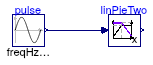 Buildings.Examples.ChillerPlant.BaseClasses.Controls.Examples.LinearPiecewiseTwo