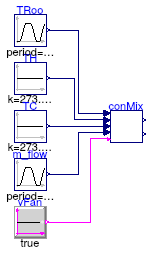 Buildings.Examples.DualFanDualDuct.Controls.Examples.RoomMixingBox