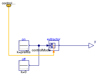 Buildings.Examples.ScalableBenchmarks.BuildingVAV.BaseClasses.FanOnOffWithDP