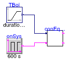 Buildings.Examples.Tutorial.CDL.Controls.Validation.EquipmentOnOff