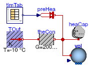 Buildings.Examples.Tutorial.Boiler.System1