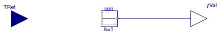 Buildings.Examples.Tutorial.CDL.Controls.OpenLoopBoilerReturn