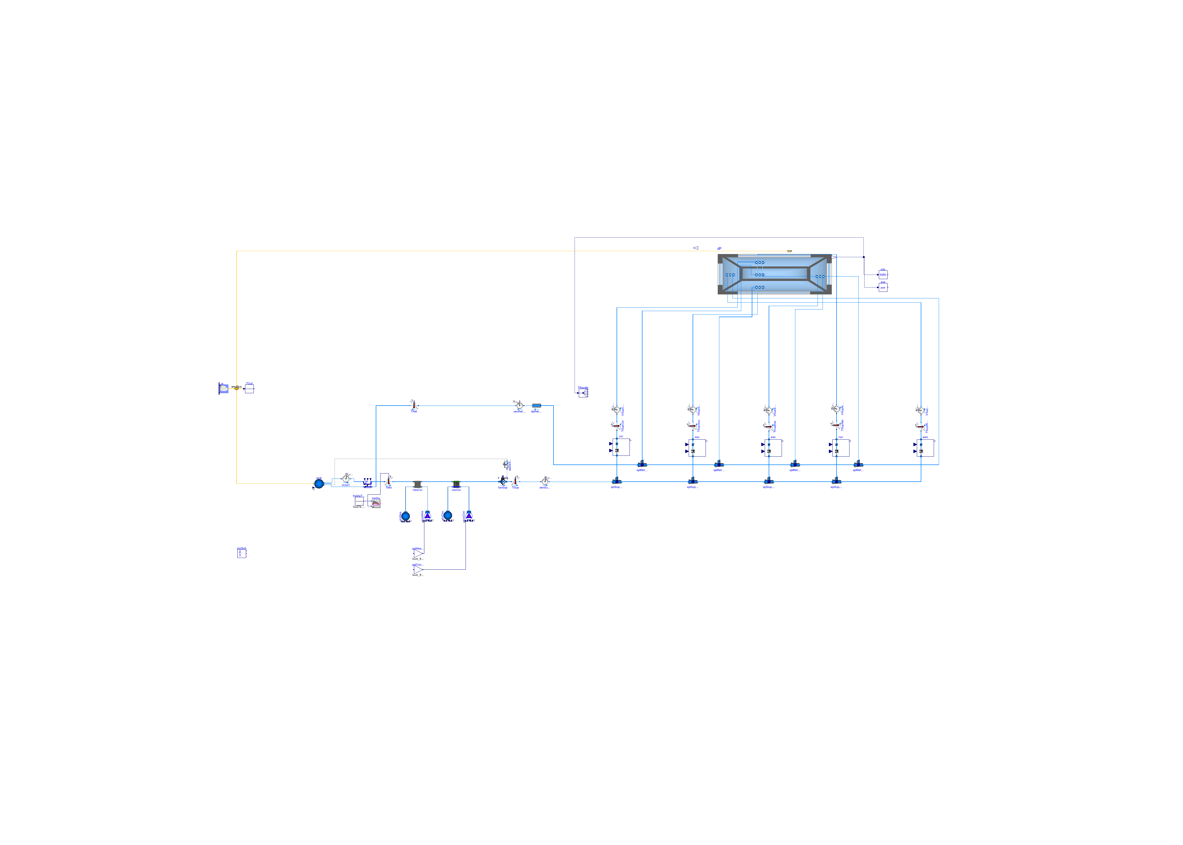 Buildings.Examples.VAVReheat.BaseClasses.PartialOpenLoop