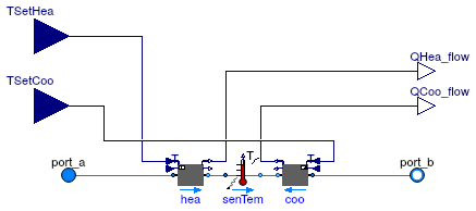 Buildings.Experimental.DistrictHeatingCooling.Plants.Ideal_T