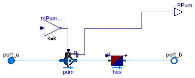 Buildings.Experimental.DistrictHeatingCooling.SubStations.BaseClasses.HeatingOrCooling