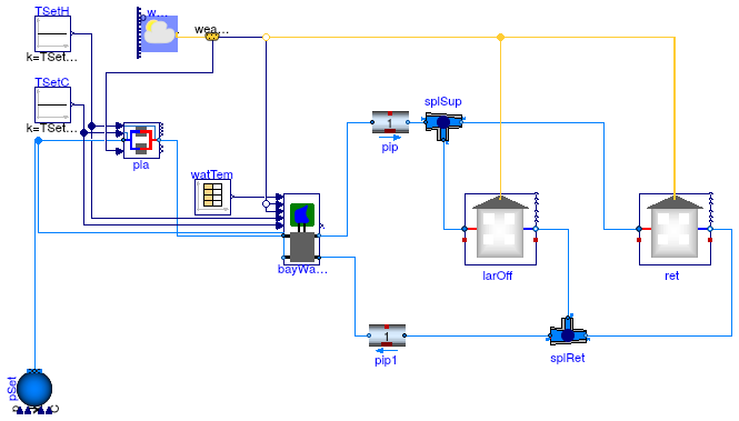 Buildings.Experimental.DistrictHeatingCooling.Validation.HeatingCoolingHotWaterSmall