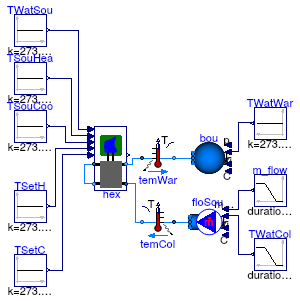 Buildings.Experimental.DistrictHeatingCooling.Plants.Validation.LakeWaterHeatExchanger_T_Heating