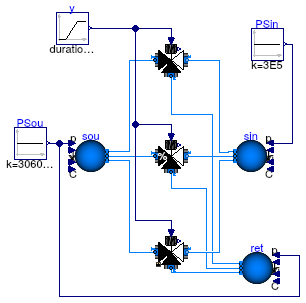 Buildings.Fluid.Actuators.Valves.Examples.ThreeWayValves