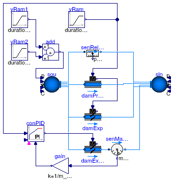 Buildings.Fluid.Actuators.Dampers.Validation.PressureIndependent