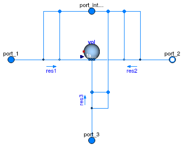 Buildings.Fluid.BaseClasses.PartialThreeWayResistance