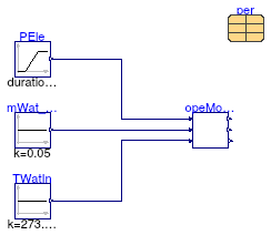 Buildings.Fluid.CHPs.BaseClasses.Validation.EnergyConversionNormal