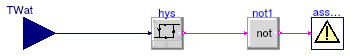 Buildings.Fluid.CHPs.BaseClasses.AssertWaterTemperature