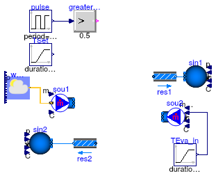 Buildings.Fluid.Chillers.Examples.BaseClasses.PartialElectric_AirCooled