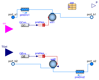 Buildings.Fluid.Chillers.ElectricEIR