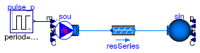 Buildings.Fluid.Examples.Performance.PressureDrop.SeriesFlow