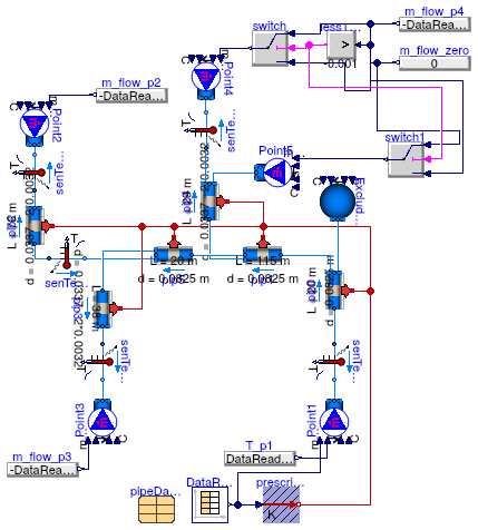 Buildings.Fluid.FixedResistances.Validation.PlugFlowPipes.PlugFlowAIT