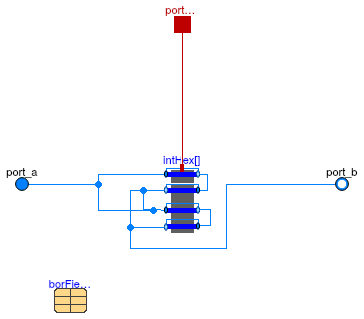 Buildings.Fluid.Geothermal.Borefields.BaseClasses.Boreholes.TwoUTube