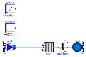 Buildings.Fluid.HeatExchangers.ActiveBeams.BaseClasses.Examples.Convector