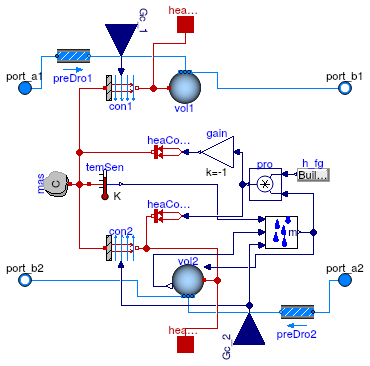 Buildings.Fluid.HeatExchangers.BaseClasses.HexElementLatent