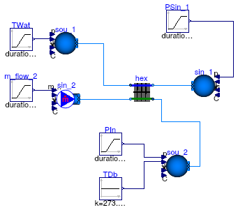 Buildings.Fluid.HeatExchangers.Examples.DryCoilDiscretized