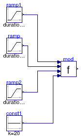 Buildings.Fluid.HeatExchangers.ActiveBeams.BaseClasses.Examples.ModificationFactor