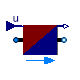 Buildings.Fluid.HeatExchangers.HeaterCooler_u