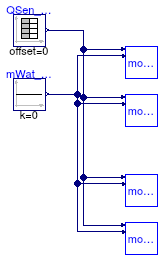 Buildings.Fluid.Interfaces.Examples.StaticTwoPortConservationEquation