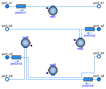 Buildings.Fluid.Interfaces.EightPortHeatMassExchanger