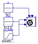 Buildings.Fluid.Movers.BaseClasses.Validation.FlowMachineInterface