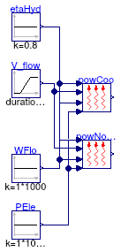 Buildings.Fluid.Movers.BaseClasses.Validation.PowerInterface