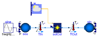 Buildings.Fluid.SolarCollectors.Examples.Concentrating