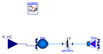 Buildings.Fluid.Sources.Validation.BaseClasses.BoundarySystemWithXi_in