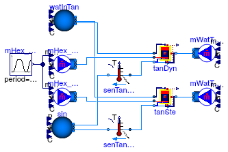 Buildings.Fluid.Storage.Validation.HeatExchangerDynamics