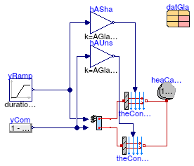 Buildings.HeatTransfer.Windows.BaseClasses.Validation.HeatCapacityVariableShade