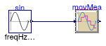 Buildings.Obsolete.Controls.OBC.CDL.Discrete.Examples.MovingMean