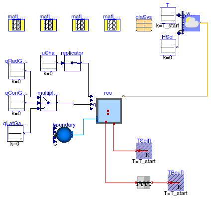 Buildings.ThermalZones.Detailed.Validation.Initialization.MixedAir