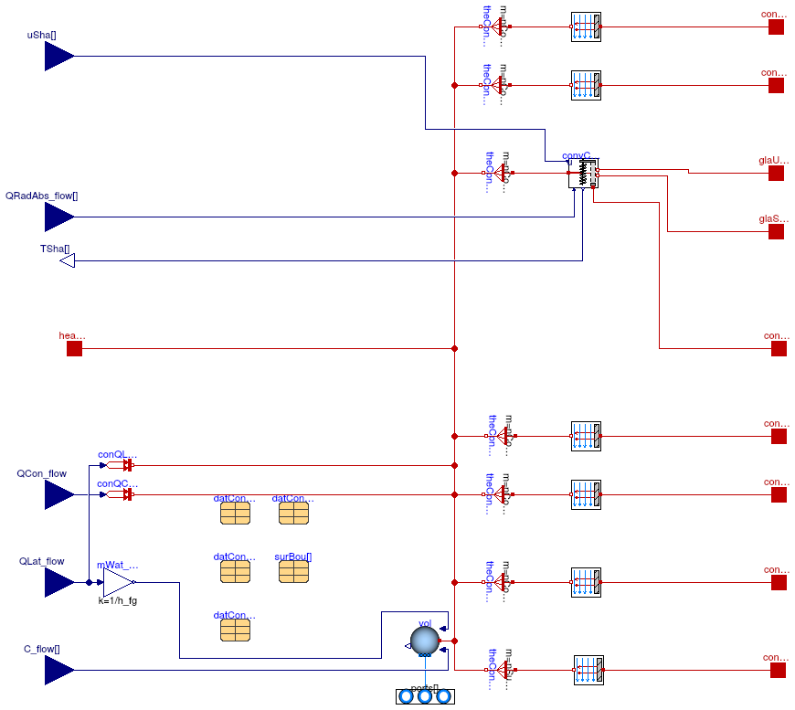 Buildings.ThermalZones.Detailed.BaseClasses.MixedAirHeatMassBalance