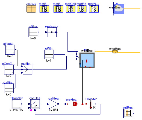 Buildings.ThermalZones.Detailed.Validation.LBNL_71T.RoomB.ElectroChromicWindow