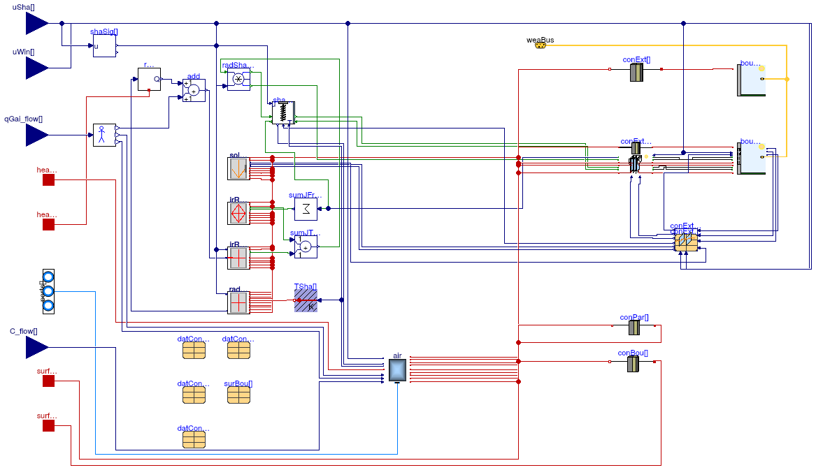 Buildings.ThermalZones.Detailed.MixedAir