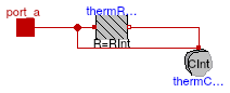 Buildings.ThermalZones.ReducedOrder.RC.BaseClasses.InteriorWall