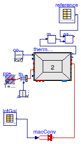 Buildings.ThermalZones.ReducedOrder.Validation.VDI6007.TestCase1