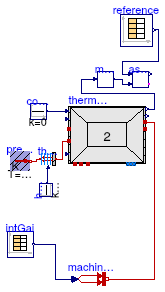 Buildings.ThermalZones.ReducedOrder.Validation.VDI6007.TestCase4