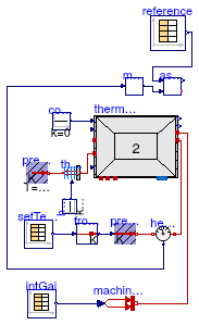 Buildings.ThermalZones.ReducedOrder.Validation.VDI6007.TestCase6