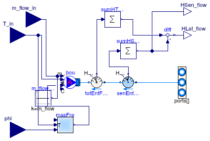 Buildings.Utilities.IO.BCVTB.MoistAirInterface