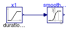 Buildings.Utilities.Math.Examples.SmoothHeaviside