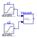 Buildings.Utilities.Math.Examples.Biquadratic