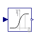 Buildings.Utilities.Math.SmoothHeaviside