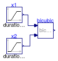 Buildings.Utilities.Math.Examples.Bicubic