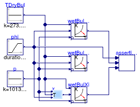 Buildings.Utilities.Psychrometrics.Examples.TWetBul_TDryBulPhi