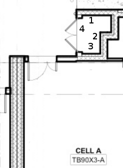 Wall sections in TestCell model